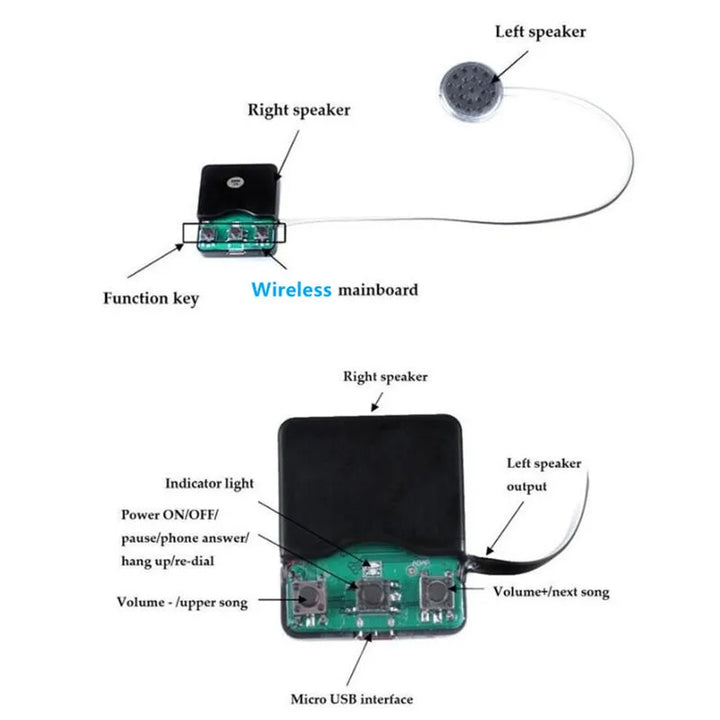 Smart Cap BeanieTechnology and Style