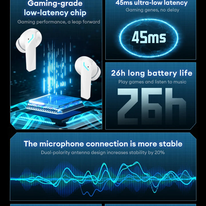 New Lenovo GM2 PRO MAX Wireless Bluetooth 5.4