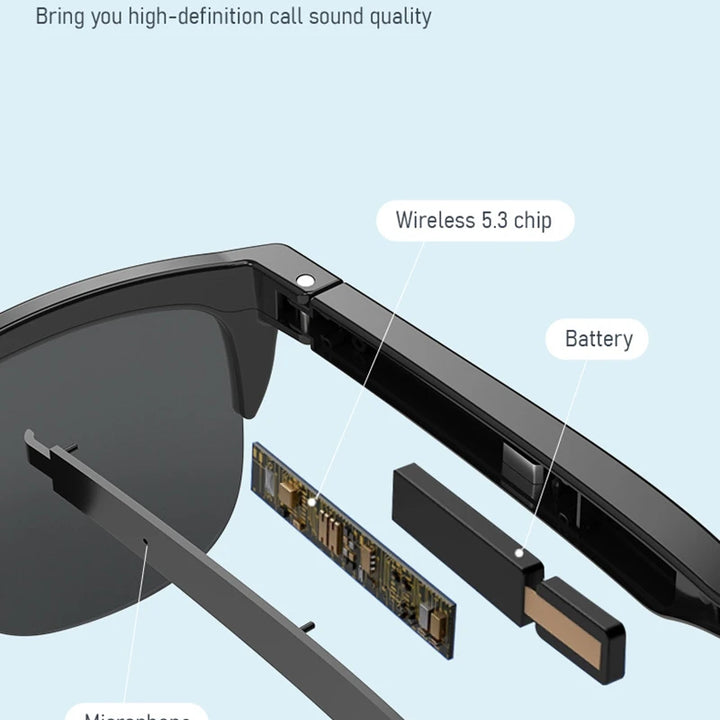 Lenovo Smart Glasses Polarized Sunglasses with AI Dimming