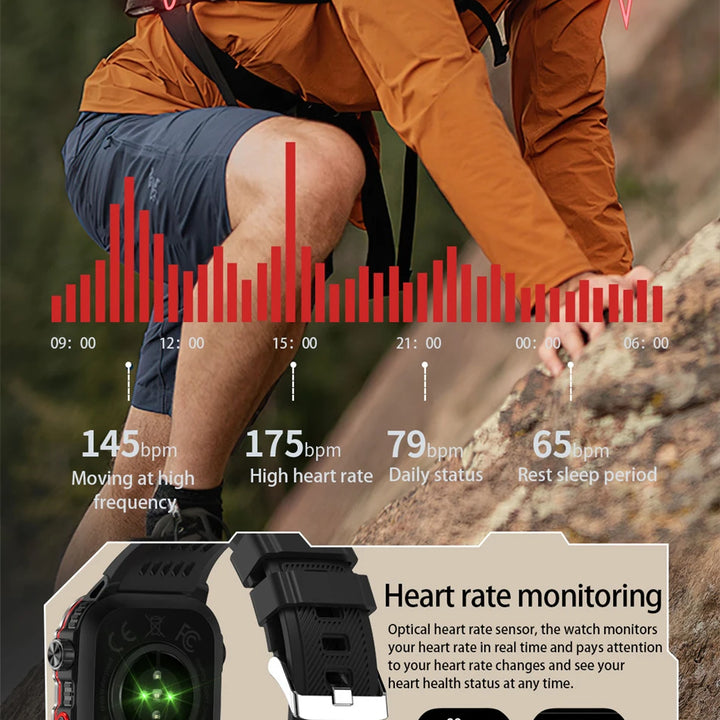 SUPER Smart Watch Military GPS